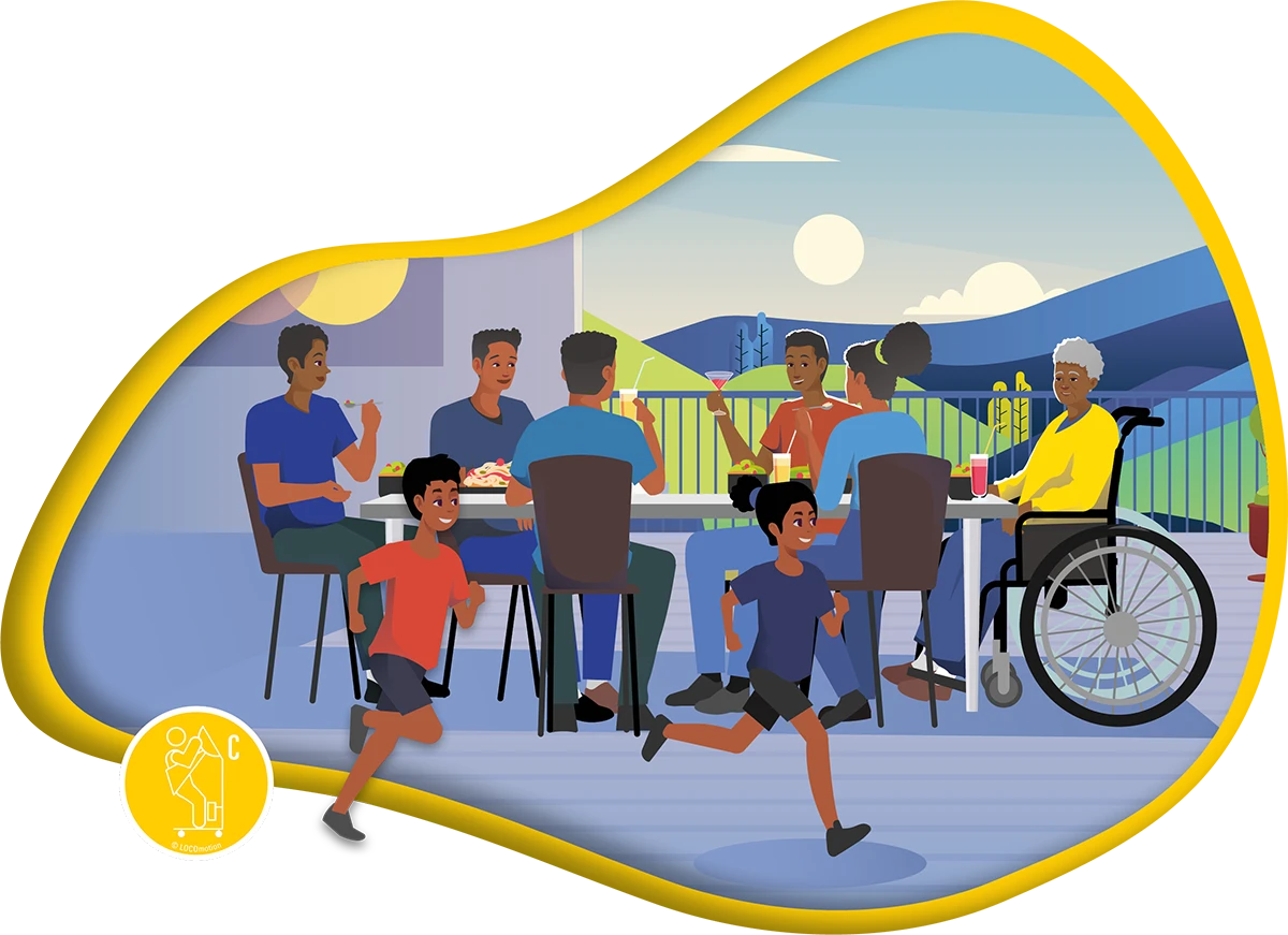 Coba is een fictieve persoonlijkheid en staat voor zorg indicator C